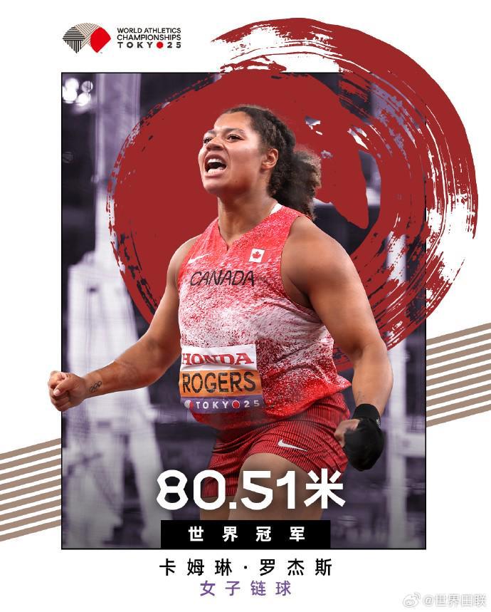 个性化体重,管理引领体,育消费新风,亚博体育,亚博体育官网,亚博体育app,亚博体育下载