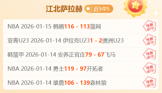 旧金山全明,星投票入口,现已开放,亚博体育,亚博体育官网,亚博体育app,亚博体育下载