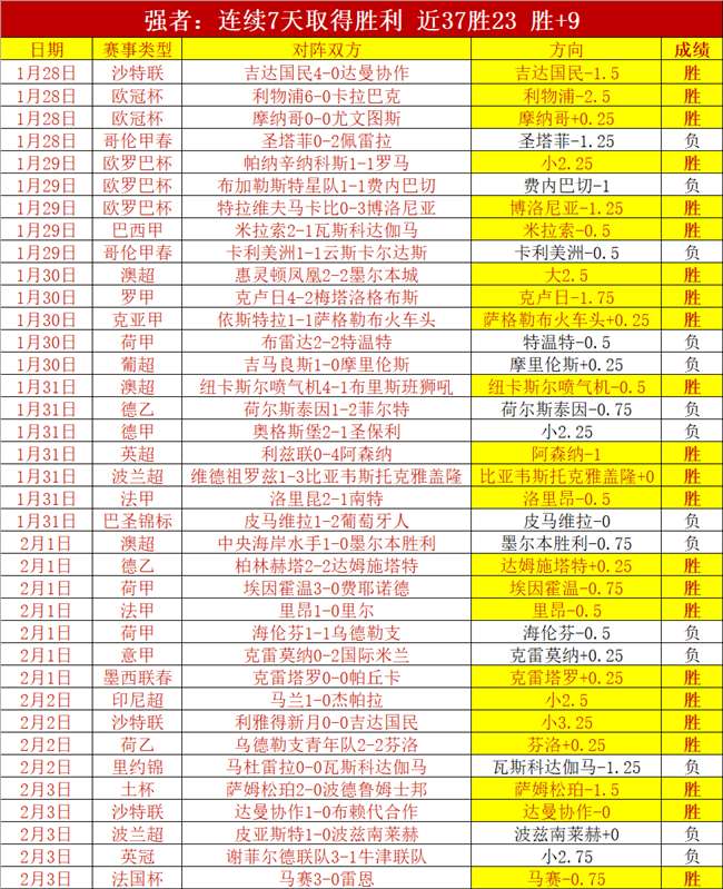 李正孝,光州,独苗誓守,亚博体育,亚博体育官网,亚博体育app,亚博体育下载