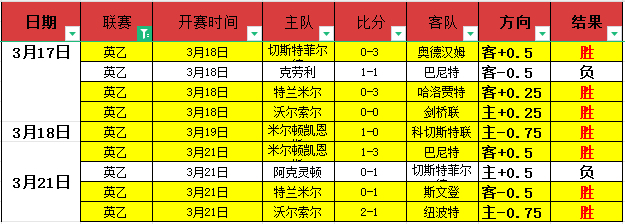 亚冠分析,战果,武里南,亚博体育,亚博体育官网,亚博体育app,亚博体育下载