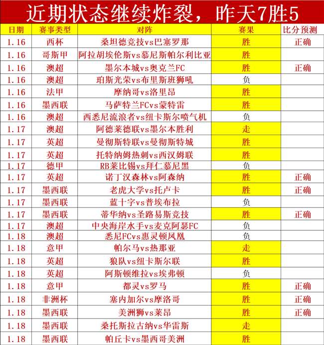 江苏省品牌,赛事升级,环太湖自行,亚博体育,亚博体育官网,亚博体育app,亚博体育下载