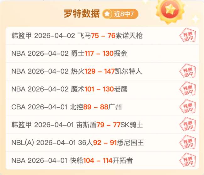 沙佩科恩斯,客场战米内,罗竞技能否,亚博体育,亚博体育官网,亚博体育app,亚博体育下载