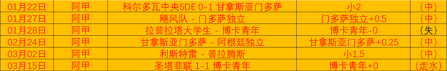 篮网对阵老,赛程专家推,亚博体育,亚博体育,亚博体育官网,亚博体育app,亚博体育下载