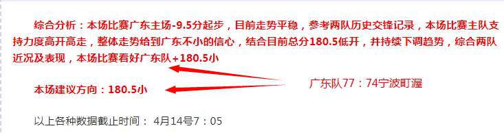 大乐透期号,专家林总精,西甲焦点战,亚博体育,亚博体育官网,亚博体育app,亚博体育下载
