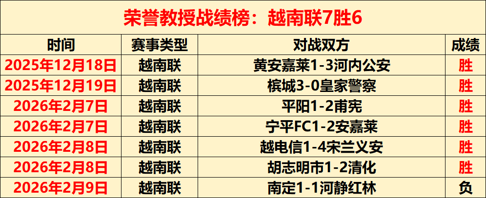 梓鑫解说,莱切对阵佛,罗伦萨,亚博体育,亚博体育官网,亚博体育app,亚博体育下载
