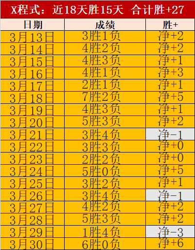 震撼对决一,役打破七项,耻辱纪录,亚博体育,亚博体育官网,亚博体育app,亚博体育下载