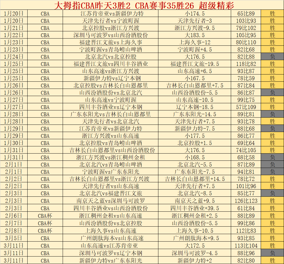 国乒,将出征世界,樊振东入选,亚博体育,亚博体育官网,亚博体育app,亚博体育下载