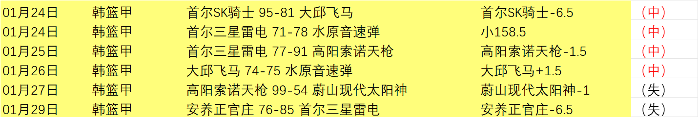 穆勒欧锦赛,空门未进,职业生涯欧,亚博体育,亚博体育官网,亚博体育app,亚博体育下载