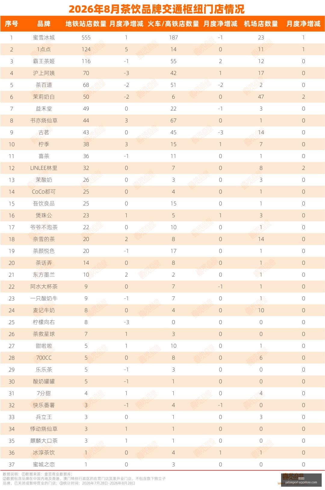 李凯尔晒照,分享育儿日,奶爸带娃的,亚博体育,亚博体育官网,亚博体育app,亚博体育下载