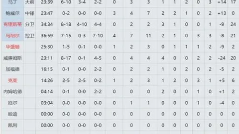 筠连山体滑坡救援行动正紧锣密鼓展开 | 亚博体育