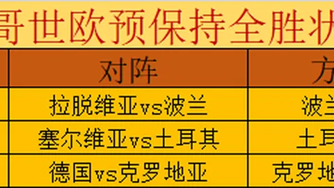 NBA杯八强名单揭晓 魔术虽败犹荣晋级下一轮