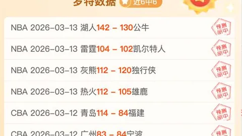 【9战7胜！蔚山HD能否迎来三连胜辉煌？】