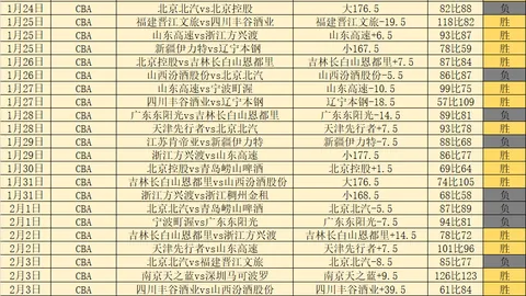 亚博体育